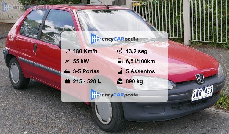 Peugeot 106 XR 1.4 Ficha Técnica (1996-2001), desempenho, dimensões ...