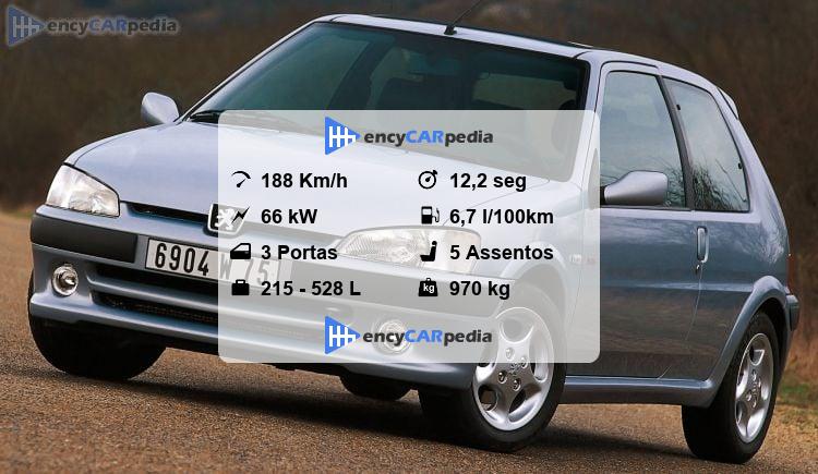 Peugeot 106 XS 1.6 Ficha Técnica (1996-1998), desempenho, dimensões ...