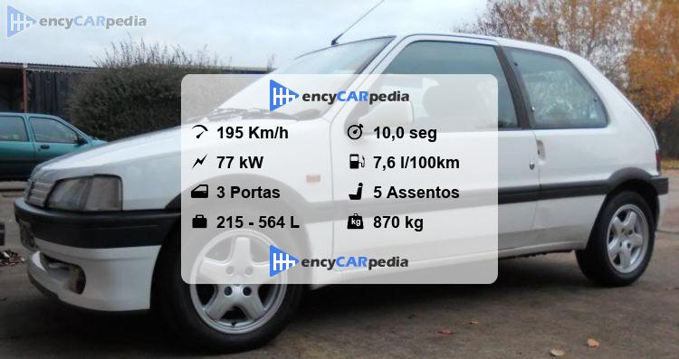 Peugeot 106 XSI Ficha Técnica (1994-1996), desempenho, dimensões, fatos ...