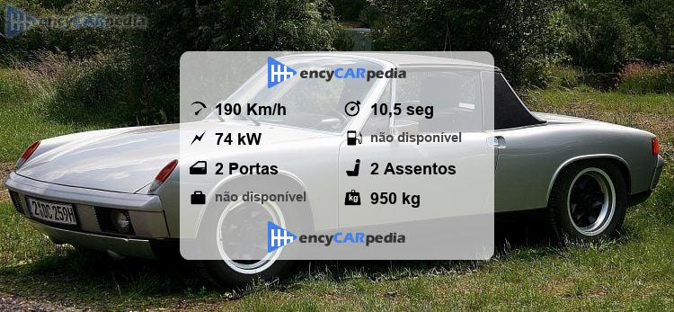 Porsche 914 2.0 Ficha Técnica (1973-1975), desempenho, dimensões