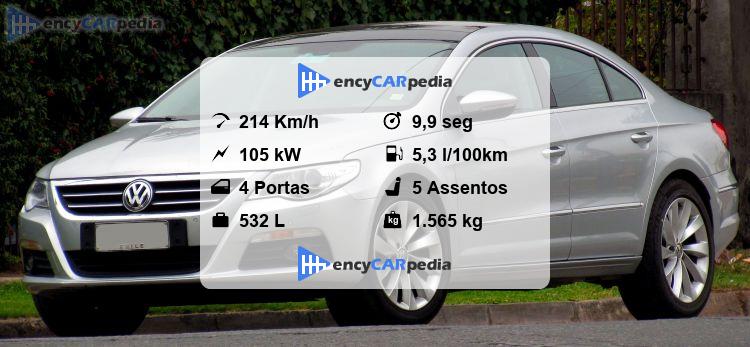 Volkswagen Passat CC 2.0 TDI Blue 143 (B6) Ficha Técnica (2009-2011 ...