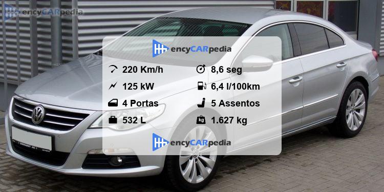 Volkswagen Passat CC 2.0 TDI 4Motion 170 (B7) Ficha Técnica (2010-2012 ...
