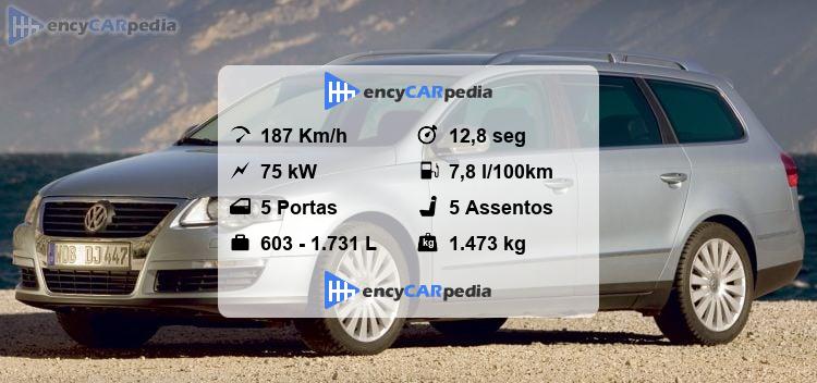 Volkswagen Passat Variant 1.6 102 (B6) Ficha Técnica (2005-2010 ...