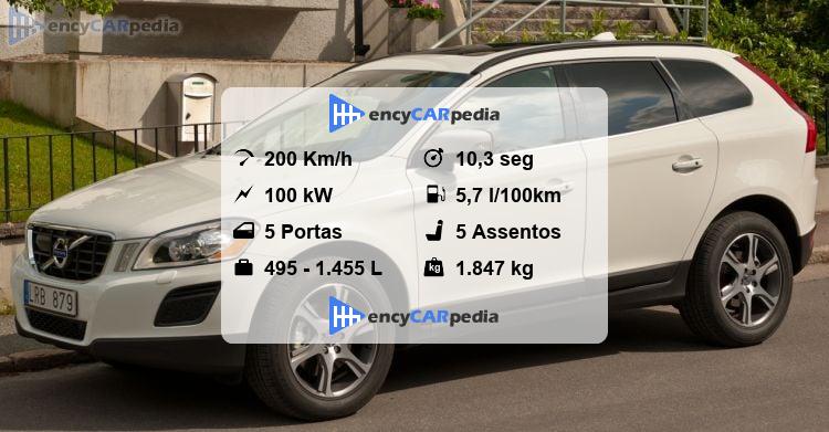 Volvo XC60 D3 Ficha Técnica (2012-2015), desempenho, dimensões, fatos e ...