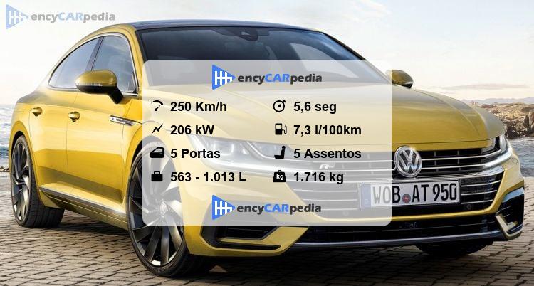 Volkswagen Arteon 2.0 TSI 4Motion 280 Ficha Técnica (2017-2020 ...