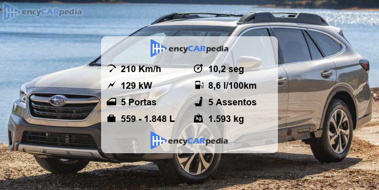 Subaru Outback 2.5i SE Ficha Técnica (2019-atuais), desempenho