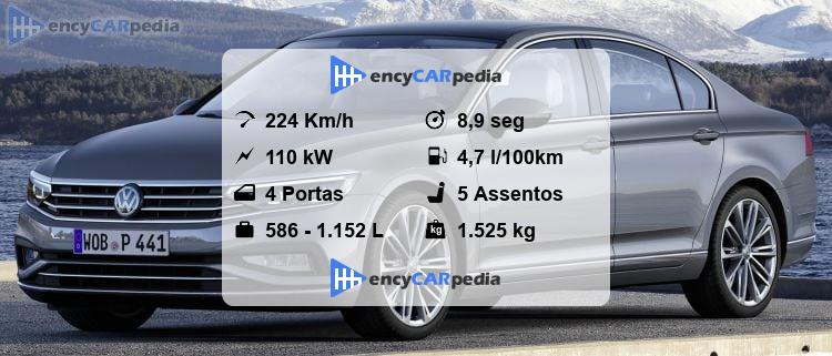 Volkswagen Passat 2.0 TDI (B8) Ficha Técnica (2020-2021), desempenho ...