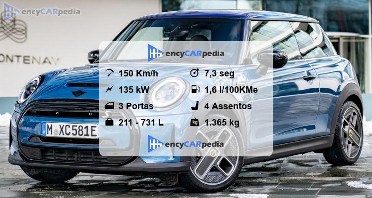 Mini Cooper SE (F56) Ficha Técnica (2021-2024), desempenho, dimensões ...