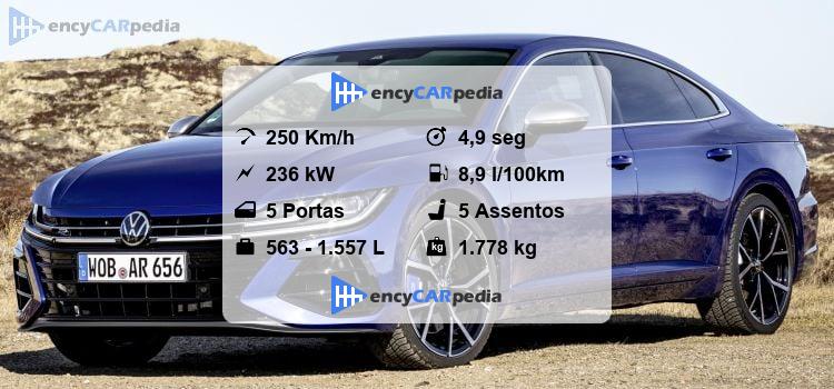 Volkswagen Arteon R Ficha Técnica (2021-atuais), desempenho, dimensões ...