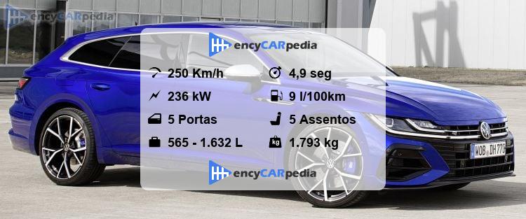 Volkswagen Arteon R Shooting Brake Ficha Técnica (2021-atuais ...