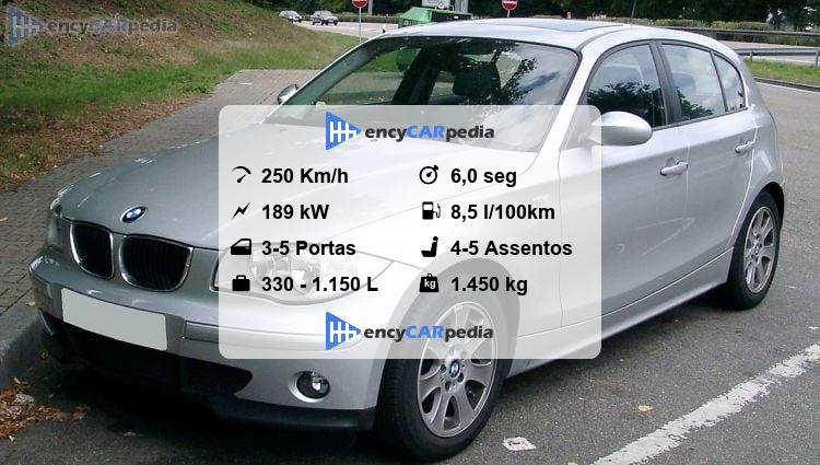 BMW 130i (E81) Ficha Técnica (2009-2011), desempenho, dimensões, fatos ...