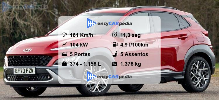 Hyundai KONA Hybrid 1.6 GDi Ficha Técnica (2021-2023), desempenho ...