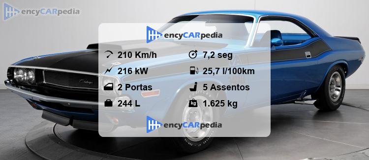 Dodge Challenger T/A 340 Six Pack Ficha Técnica (1970), desempenho