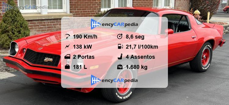 Chevrolet Camaro Z28 Ficha Técnica (1977), desempenho, dimensões