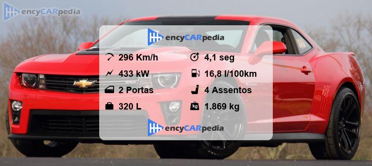 Chevrolet Camaro 6.2 V8 ZL1 (Zeta) Ficha Técnica (2012-2013 ...