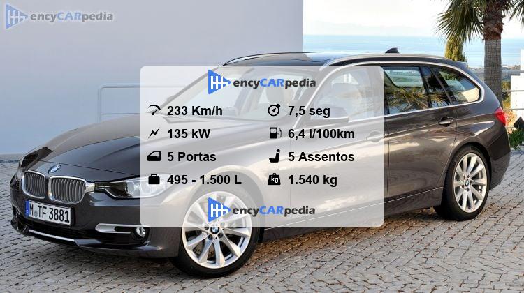 BMW 320i Touring (F31) Ficha Técnica (2012-2015), desempenho, dimensões ...