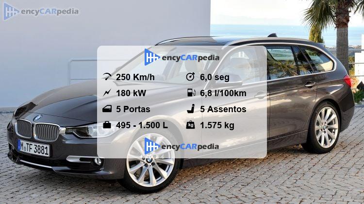 BMW 328i Touring (F31) Ficha Técnica (2012-2015), desempenho, dimensões ...