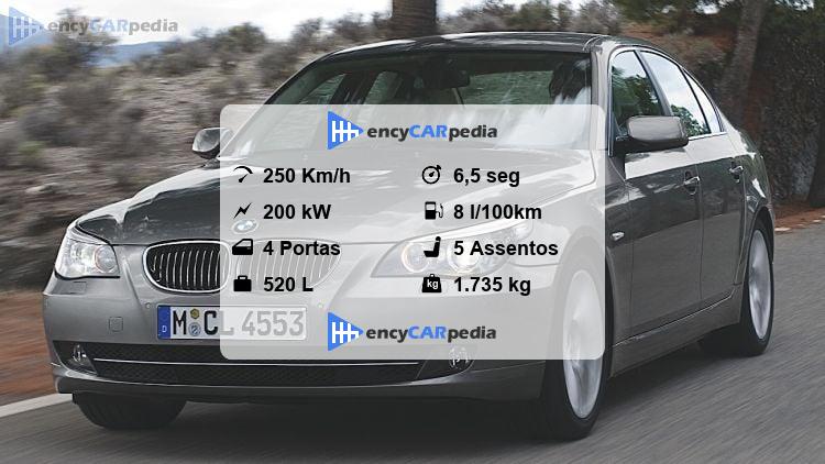 BMW 535d (E60) Ficha Técnica (2004-2007), desempenho, dimensões, fatos ...