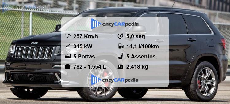 Jeep Grand Cherokee SRT (WK2) Ficha Técnica (2012-2021), desempenho ...