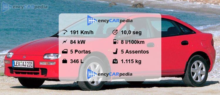 Mazda 323 F 1.8 Ficha Técnica (1994-1998), desempenho, dimensões
