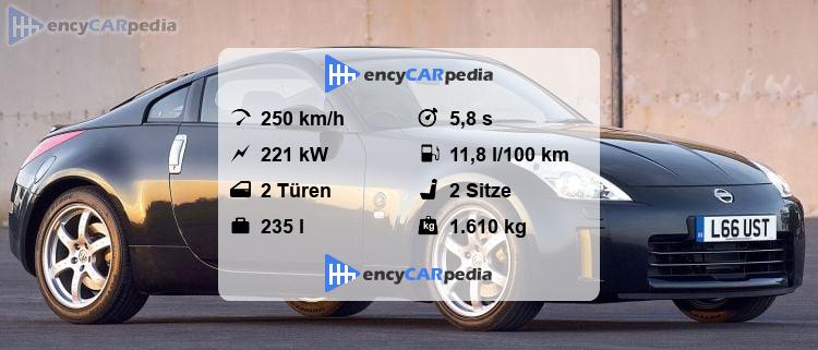 Nissan 350z Technische Daten