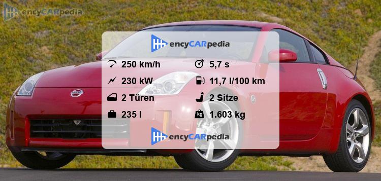 Nissan 350z Technische Daten
