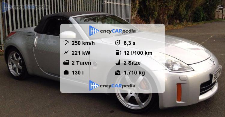 Nissan 350z Technische Daten
