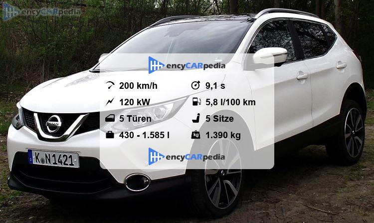 Nissan Qashqai J11 Technische Daten