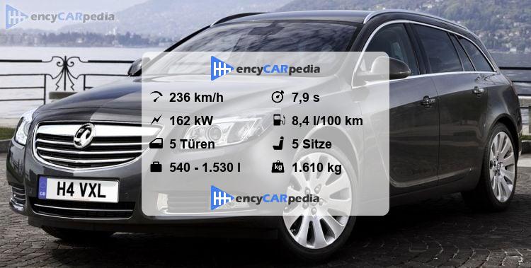 AutoStyle Kit Molle Assetto Per Opel Insignia Sports Tourer - Ribassamento 30/25mm (07/2008-07/2013) - 4