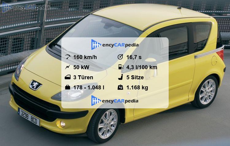 Peugeot 1007 Nachfolger