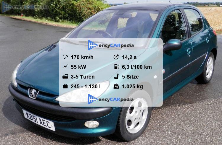 Peugeot 206 Schragheck