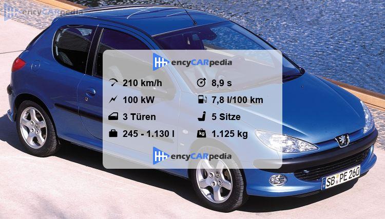 Peugeot 206 Technische Daten