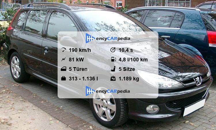 Peugeot 206 Technische Daten