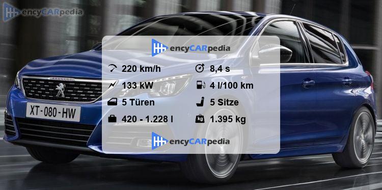 Peugeot 308 Technische Daten