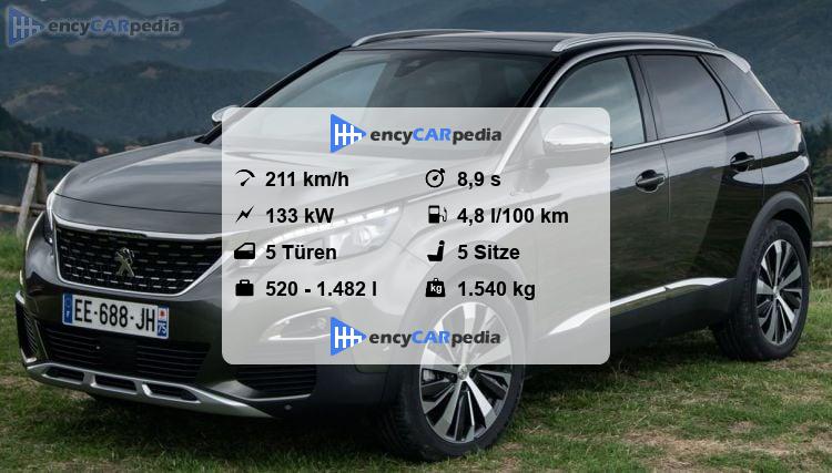Peugeot 3008 Technische Daten
