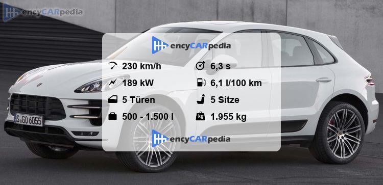 Macan S Technische Daten