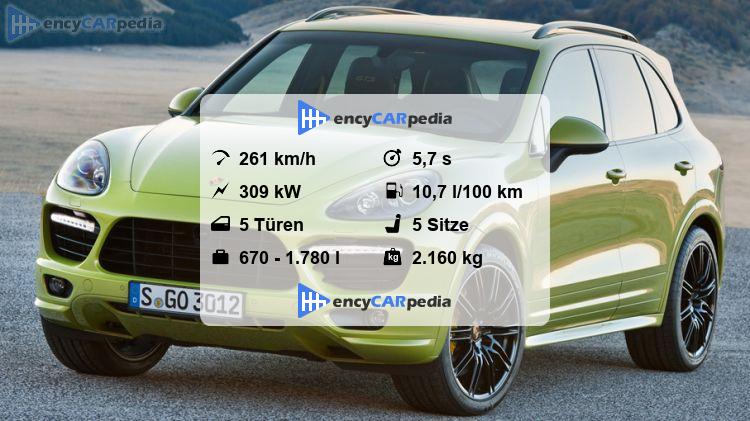 Porsche Cayenne Technische Daten