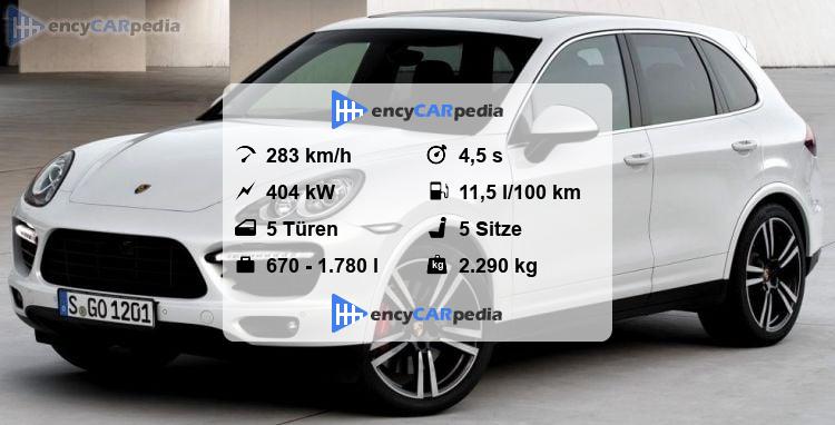 Technische Daten Porsche Cayenne