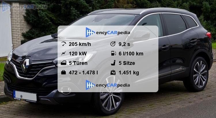 Renault Kadjar 2019 Technische Daten