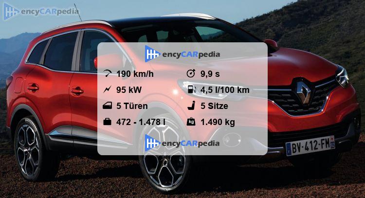 Renault Kadjar 2019 Technische Daten