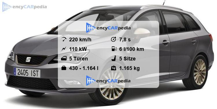 Seat Ibiza Technische Daten