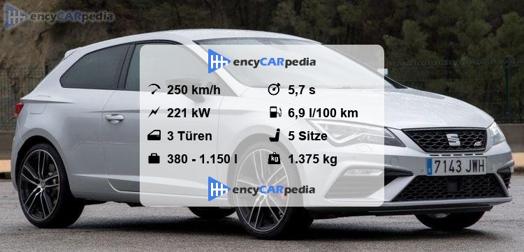 Seat Leon Cupra 300 Technische Daten