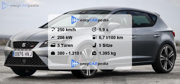 Seat Leon Cupra Technische Daten