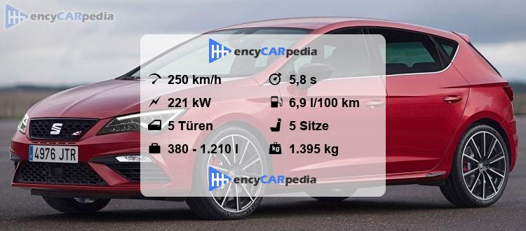 Seat Leon Cupra 300 Technische Daten