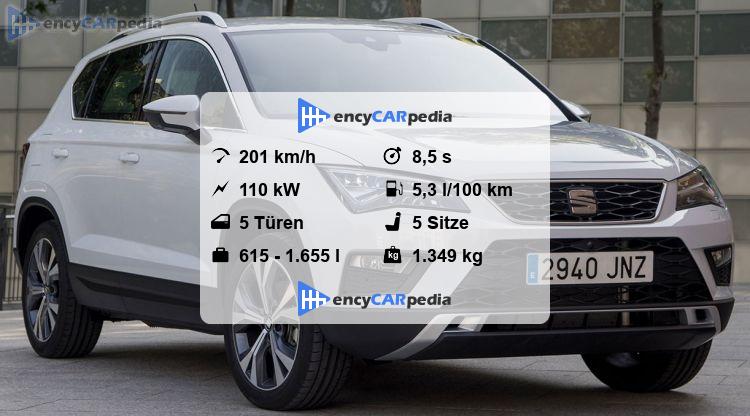 Technische Daten Seat Ateca