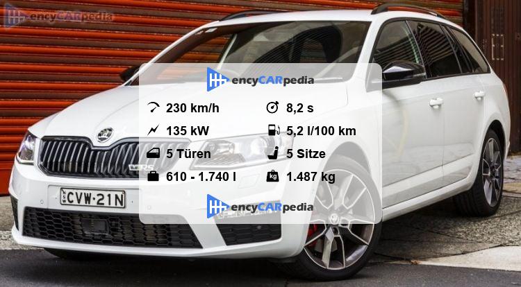 Technische Daten Skoda Octavia Combi 2017