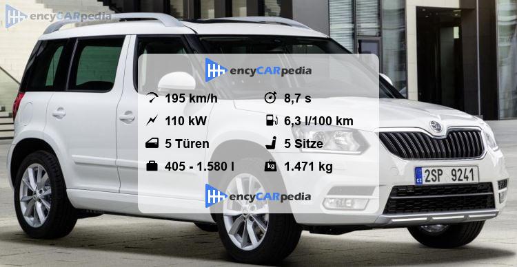 Skoda Yeti Technische Datennull