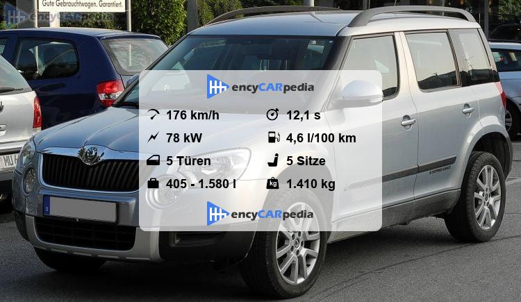 Skoda Yeti Technische Datennull