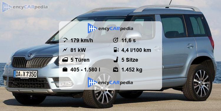Skoda Yeti Technische Datennull