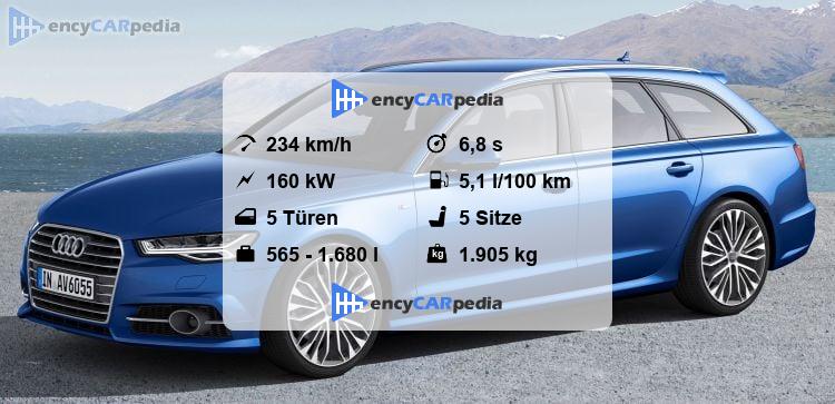 Technische Daten Audi A6 Avant 3 0 Tdi Quattro 320 Ps